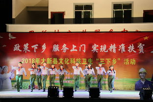 我縣開(kāi)展2018年文化科技衛(wèi)生 三下鄉(xiāng) 活動(dòng)